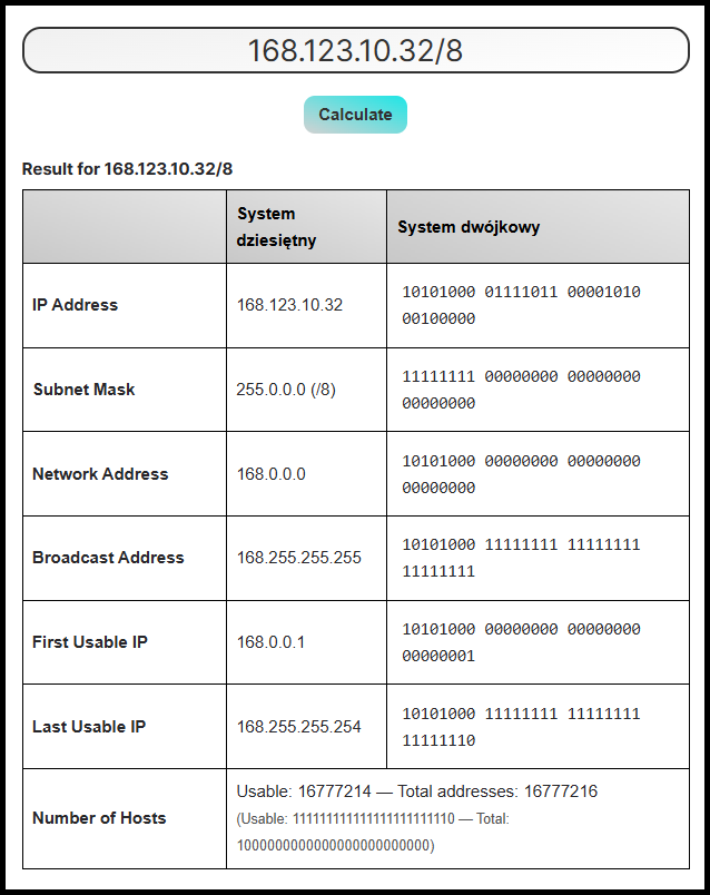 IP Calculator